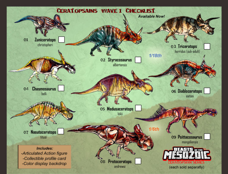 Design work on the packaging for the Beasts of the Mesozoic: Ceratopsian Series Wave 1 continues!