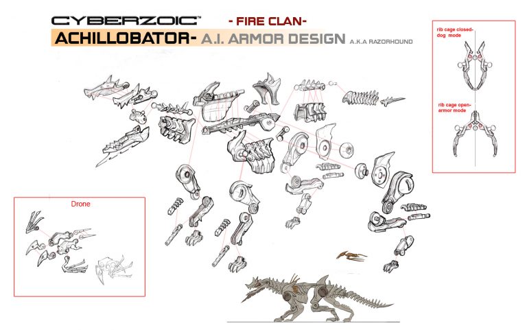 Cyberzoic Firday: Achillobator A.I. Converting Armor unit